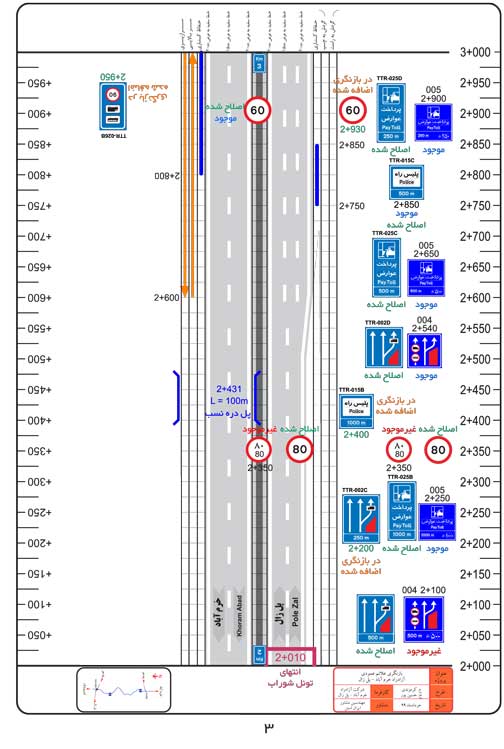 جانمایی علائم آزادراه خرم آباد1