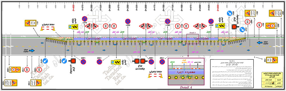 طرح ترافیکی عملیات اجرایی شبکه فیبر نوری FTTX شهر کرج (شاتل)